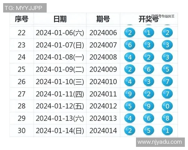 中国与韩国彩票推荐分析及投注技巧分享