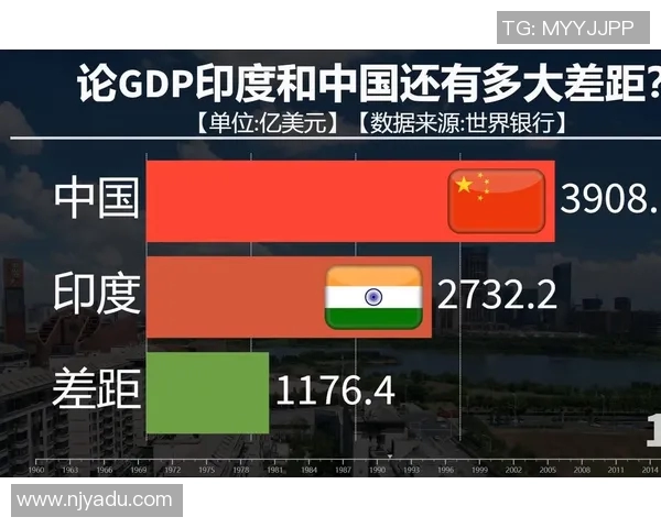 中国与印度足球队的历史对抗与未来展望分析